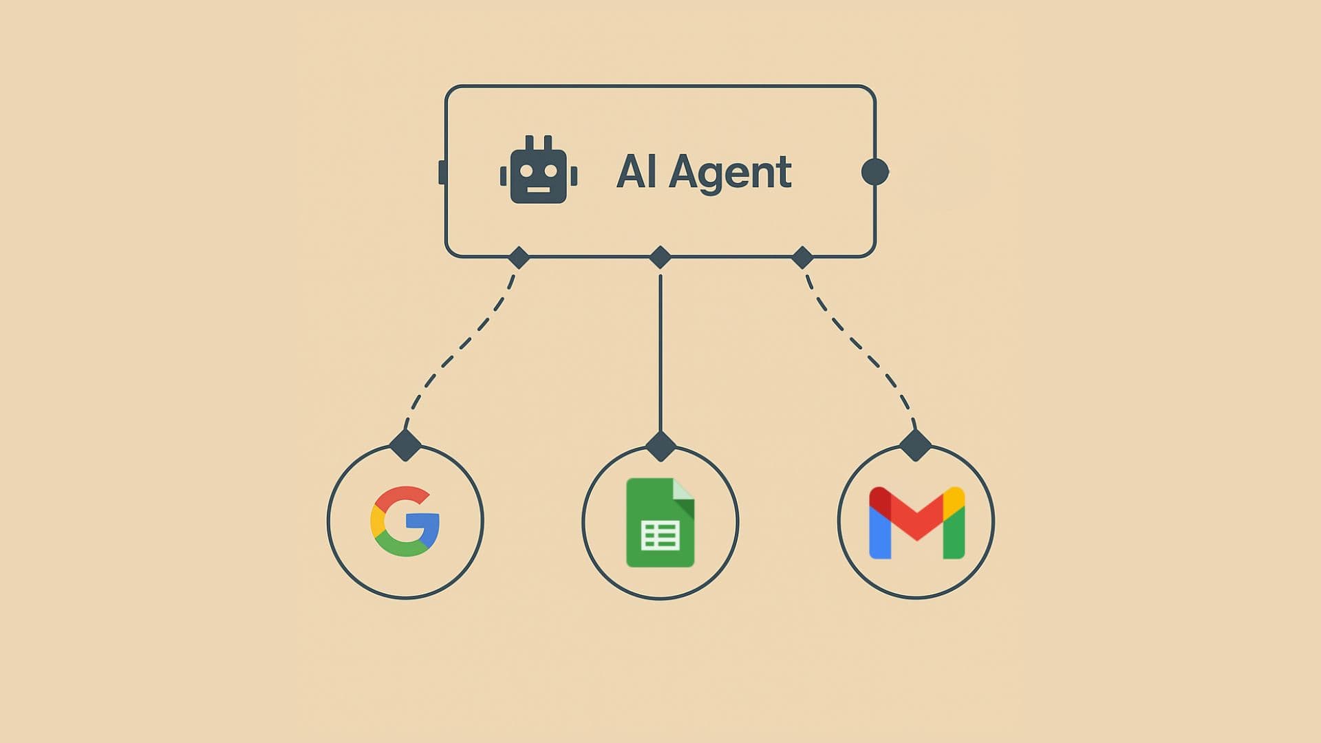 N8N: Gửi email tự động hàng loạt bằng AI Agent