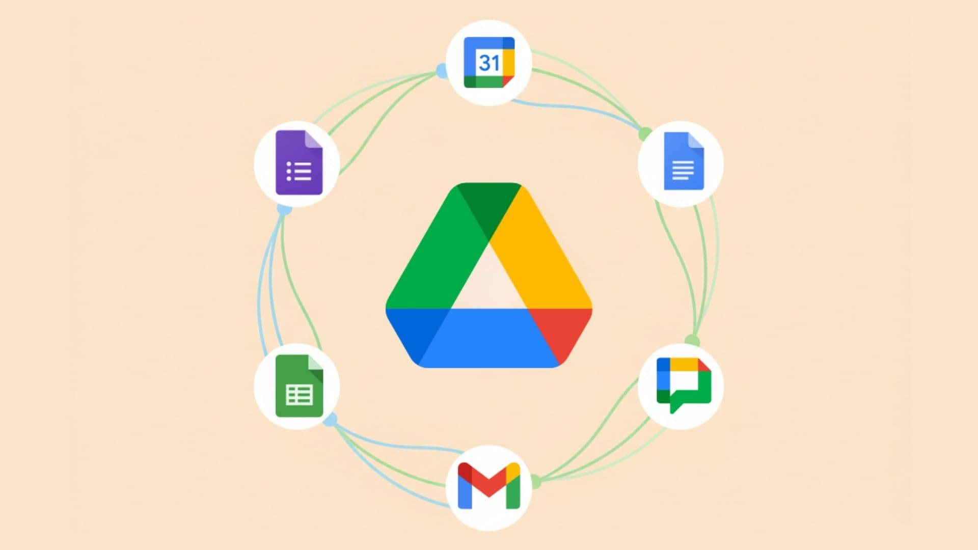 N8N: Tự động hóa kết nối Google Drive (Phần 2)