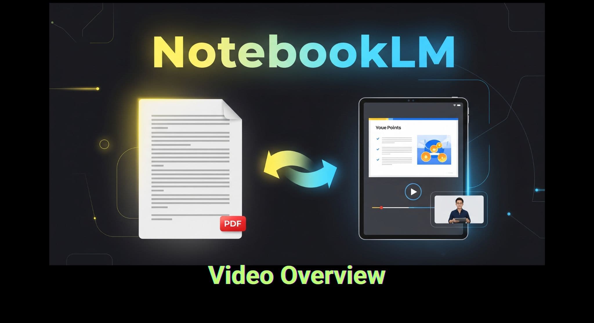 Tạo video tổng hợp tài liệu với NotebookLM
